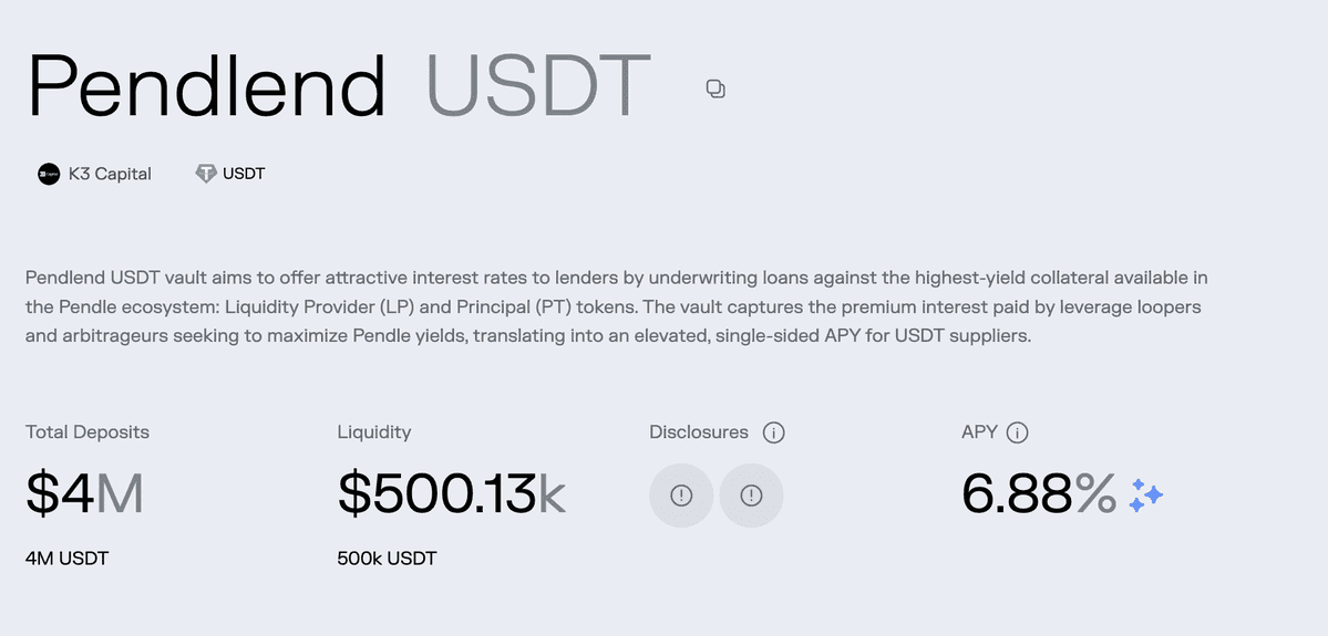 Pendle LP Collateral Markets on Morpho Reach Full Utilization