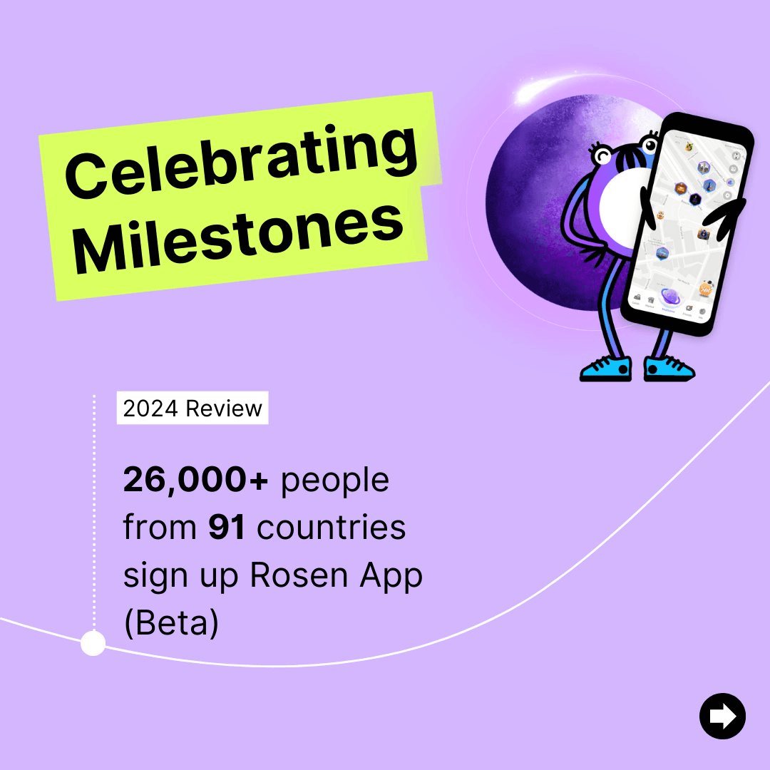 Rosen Bridge 2024 Year in Review