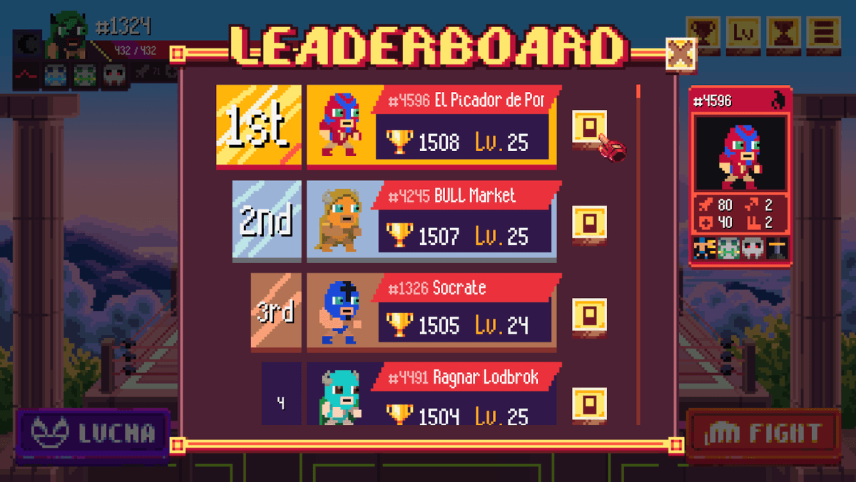 Luchador Summer Leagues End with $1,000 Prize Pool Distribution