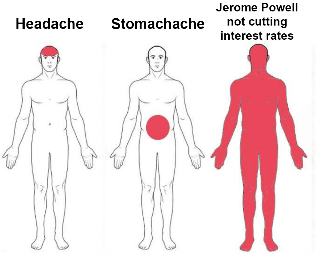 Trump Announces Fed Chair Pick - His Choice Surprises Markets