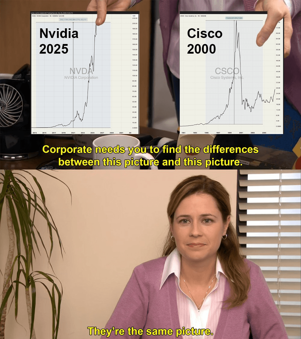 Nvidia Tanks as Michael Burry Compares AI Bubble to 2008 Crisis