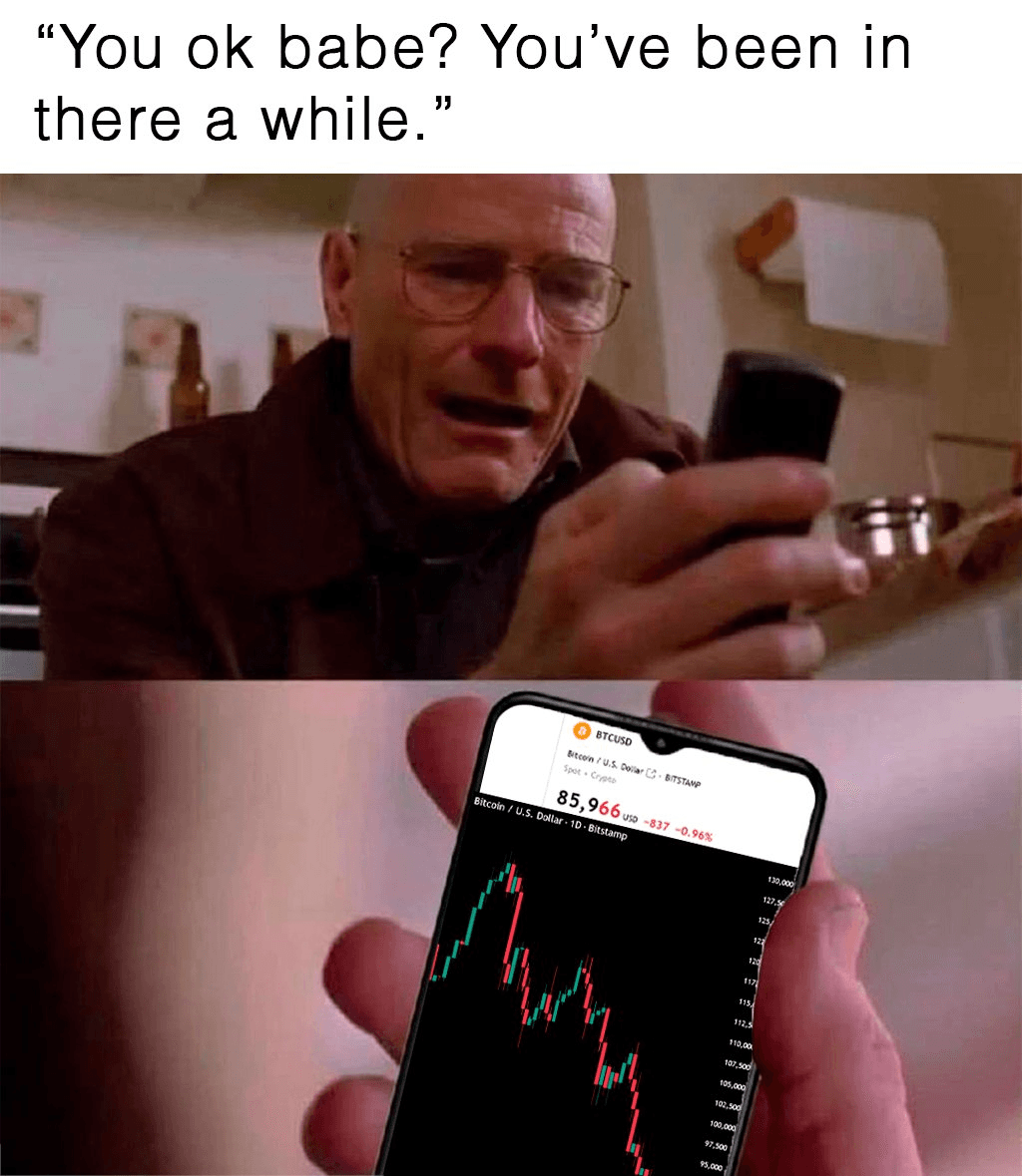 Bitcoin Hits Lowest Month Since 2022 Crypto Crash