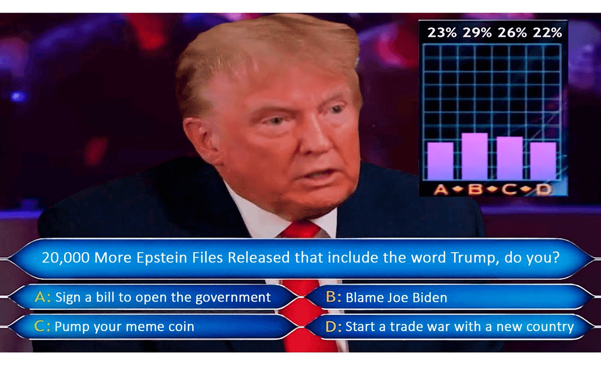 20,000 More Epstein Files Released Revealing Trump Connections