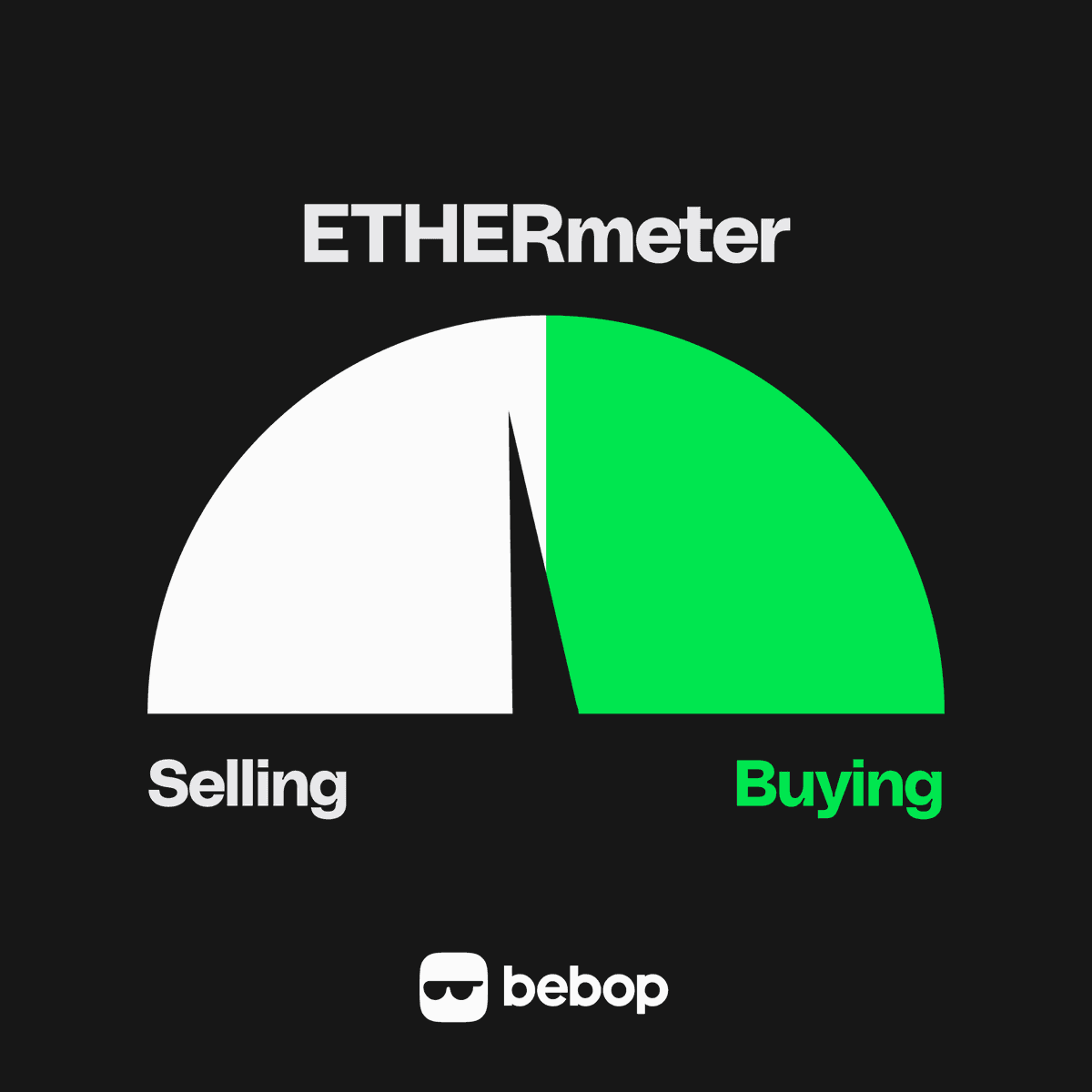 Ethereum Metrics Moving in Wrong Direction This Month
