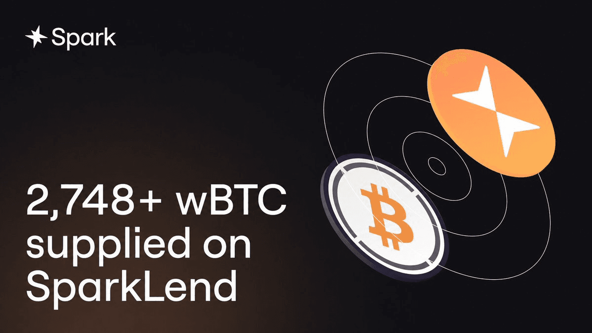 SparkLend Attracts 2,748 wBTC in Three Days Following March Launch