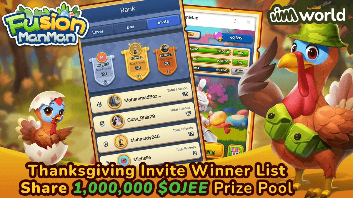 VIMworld Thanksgiving Competition Winners Announced with Bonus Rewards
