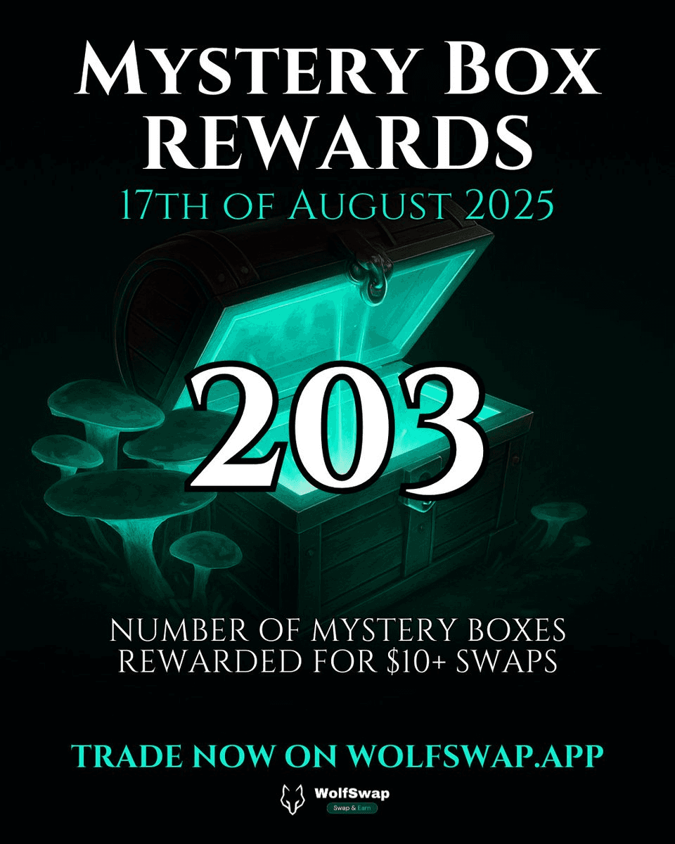 WolfSwap Awards 203 Mystery Boxes in Single Day