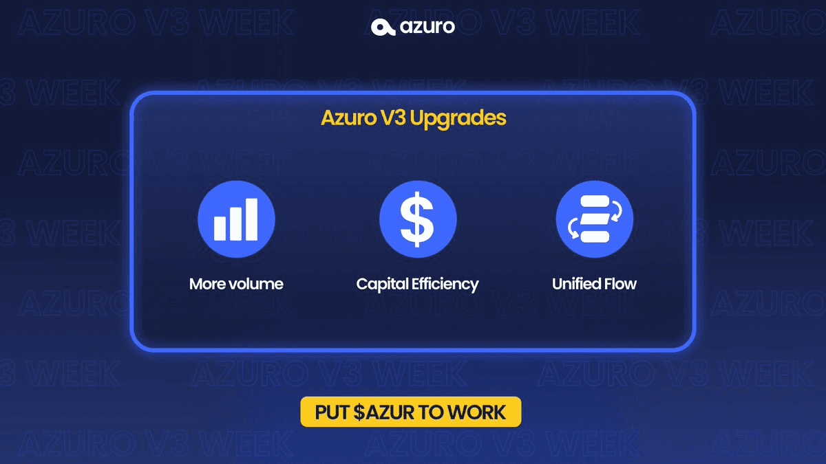 Azuro V3 Upgrade Enhances Staking and Risk Management