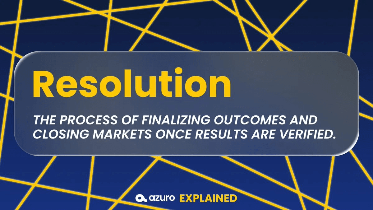 🔒 Resolution Explained