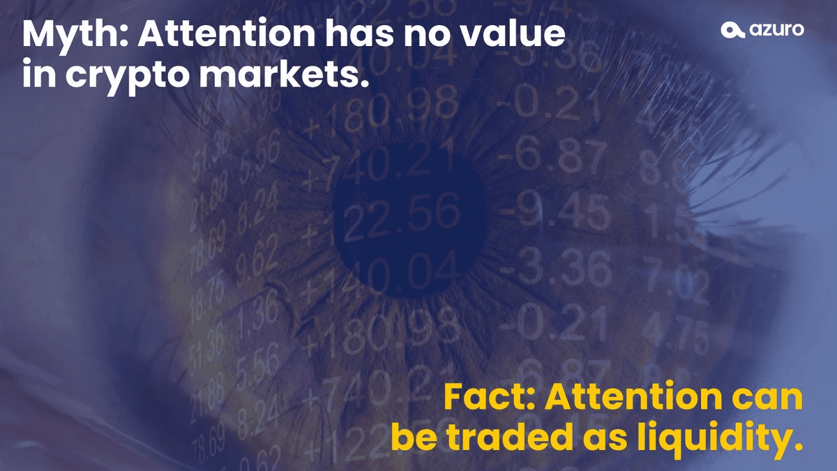 🎯 Attention Becomes Tradable