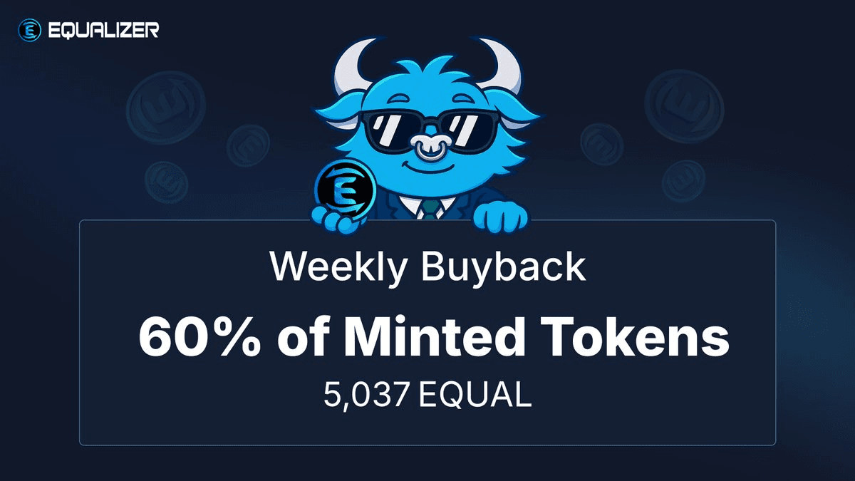BPG Program Increases EQUAL Token Buybacks to 60%