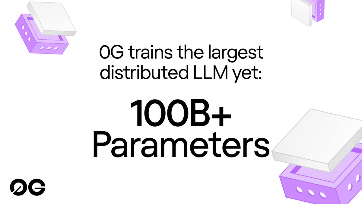0G Labs Achieves Breakthrough in Decentralized AI Training