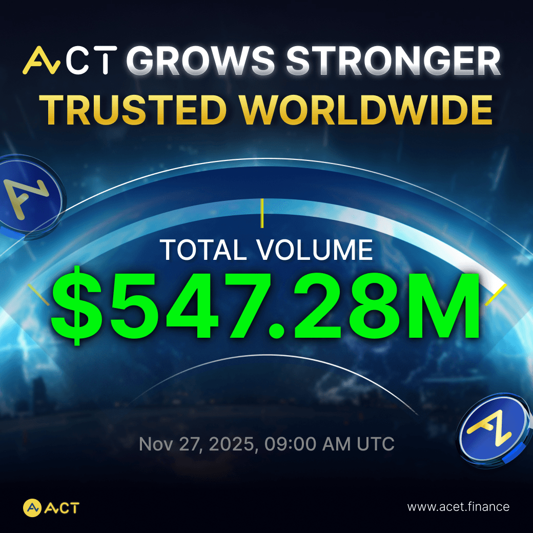 ACT Token Reaches $547.28M Trading Volume Milestone