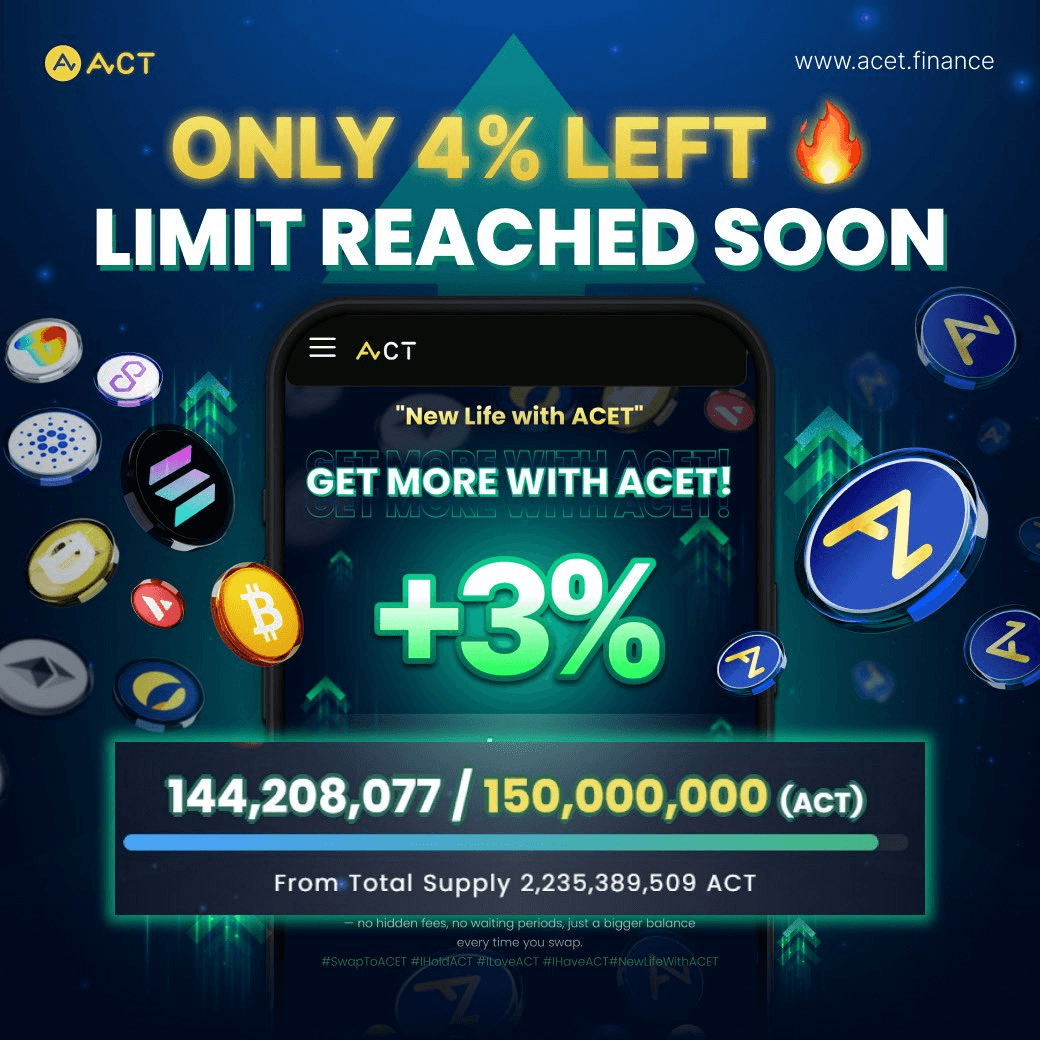Solana Ecosystem Tokens Flow into ACT