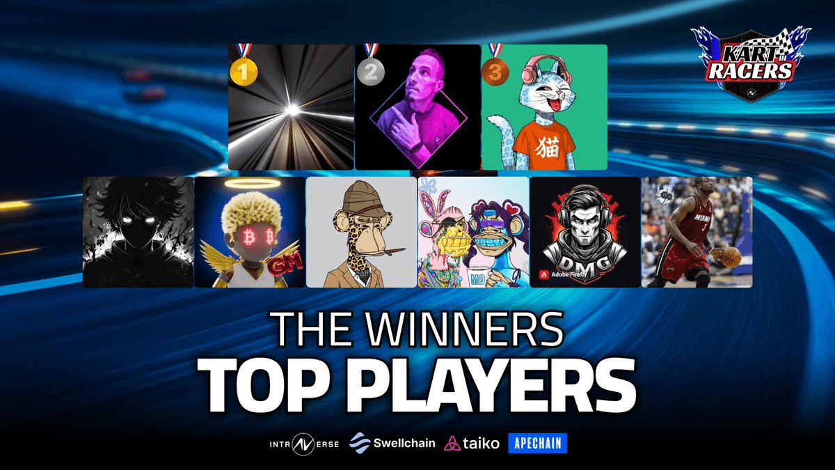 Intraverse Tournament Results: $7,000 Prize Pool Distribution
