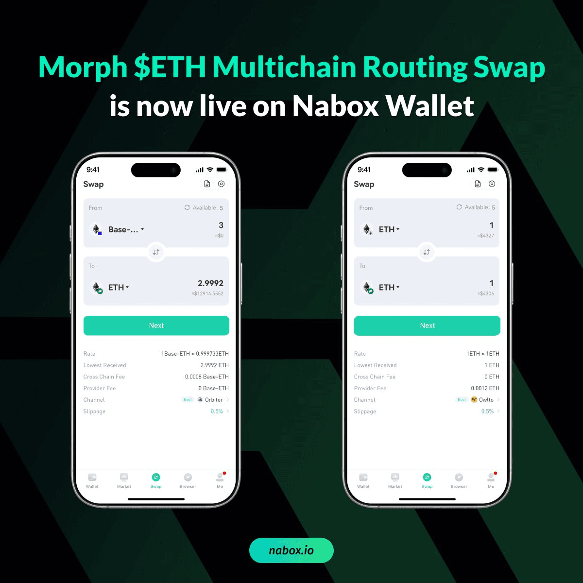 Nabox Wallet Adds One-Click ETH Cross-Chain Swaps to Morph