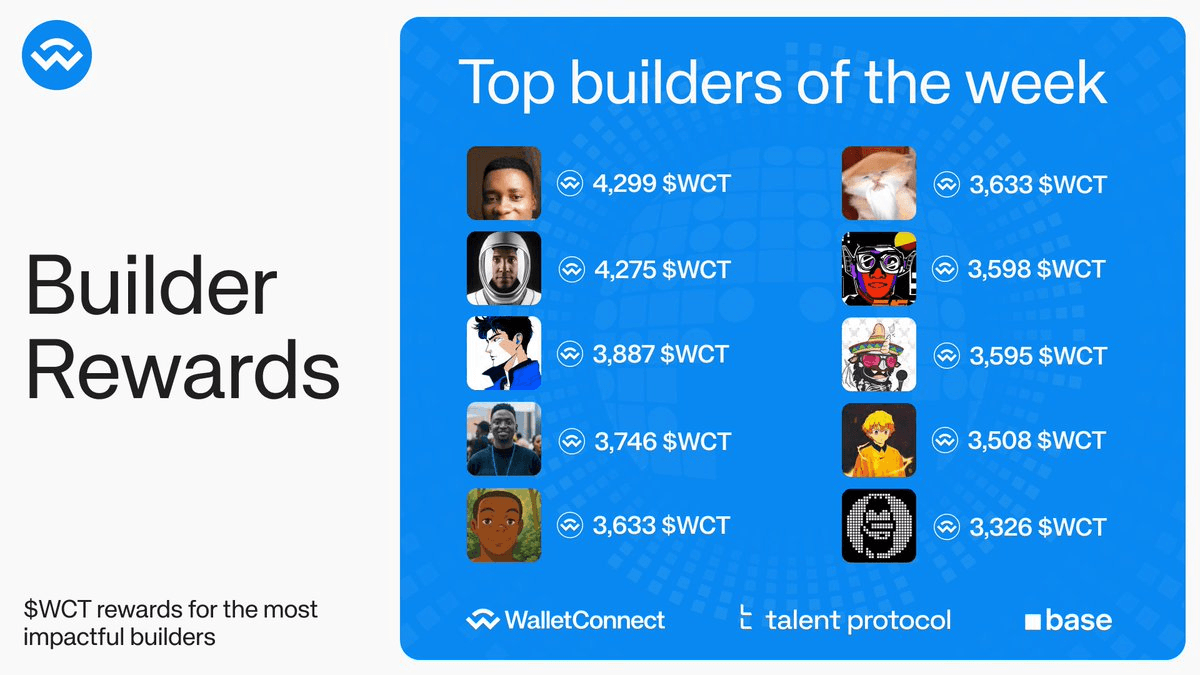 🔨 Fresh Builders Claim Weekly WalletConnect Rewards