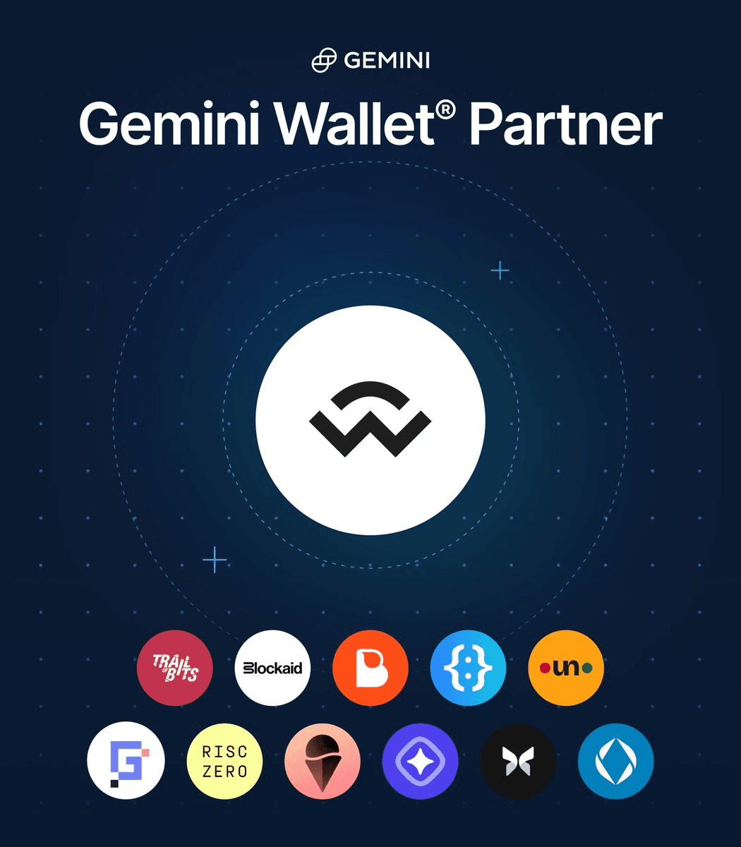 Gemini Wallet Integrates WalletConnect, Enabling Access to 70,000+ Web3 Apps