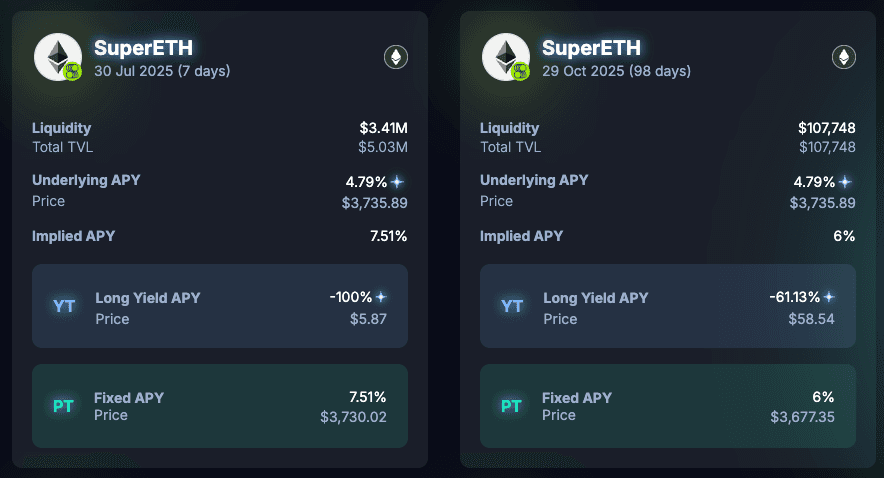 SuperUSDC Leverage Feature Now Live on TermMaxFi
