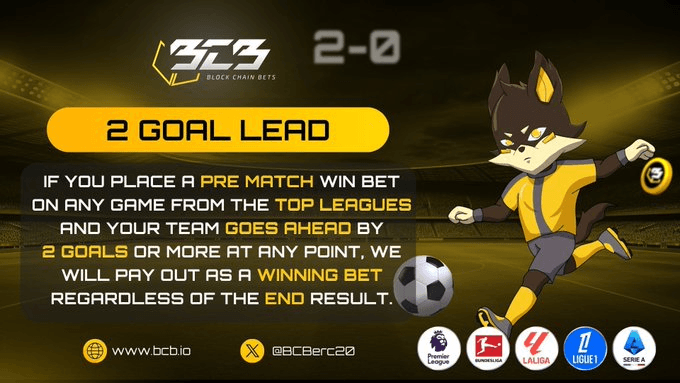 BCB Expands Early Payout Offer Across Major Soccer Leagues