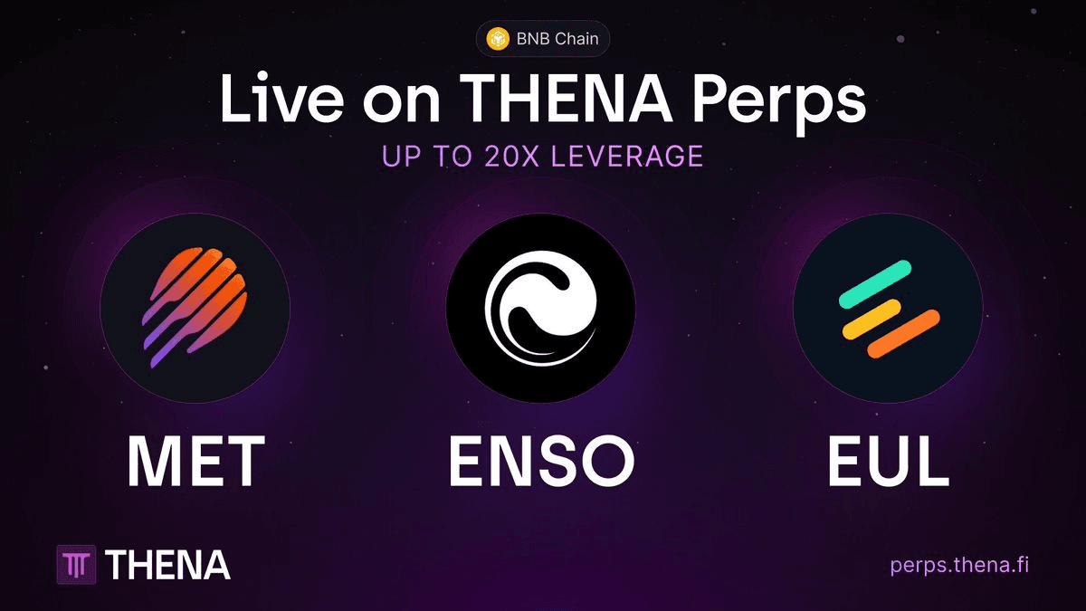 Thena Adds Three New Perpetual Trading Pairs