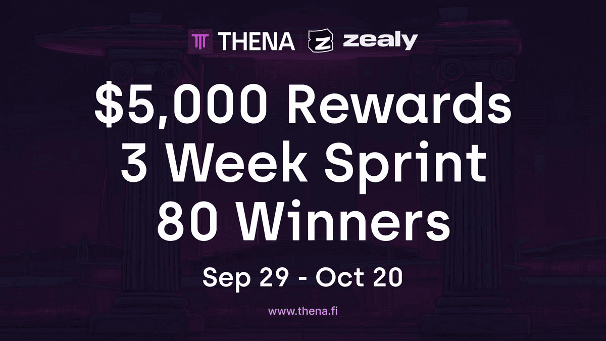ThenaFi Launches Multi-Category Quest Campaign with $5K Prize Pool