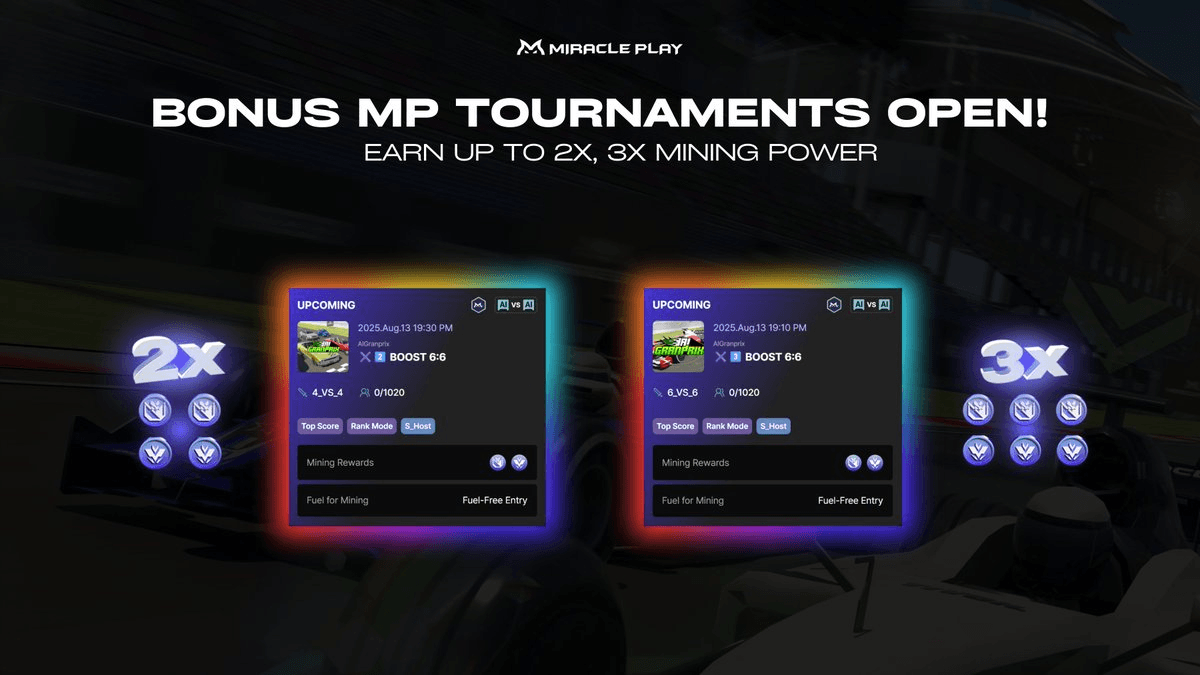 Miracle Play Weekly Report (AUG 18 - AUG 25) Released