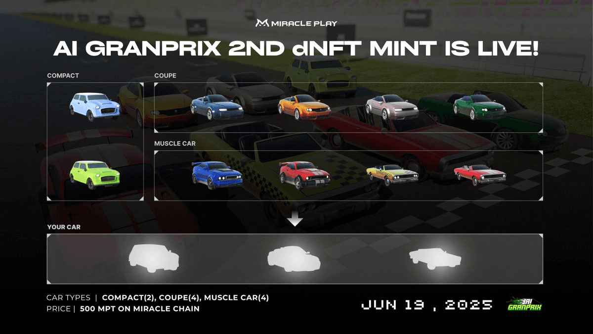 AI Granprix dNFT Mint Round 2 Launches with New Car Lineup