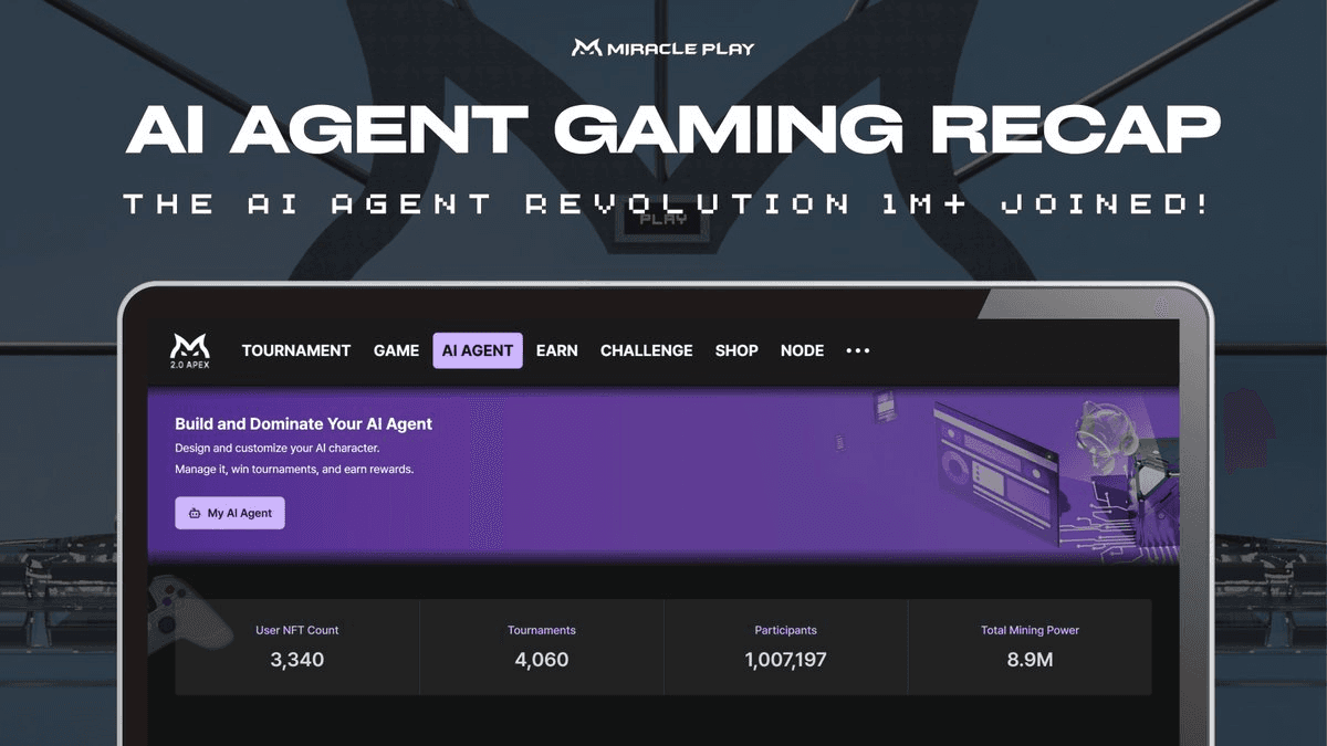 AI Granprix Reaches 4,000 Tournaments and 1M+ Participants