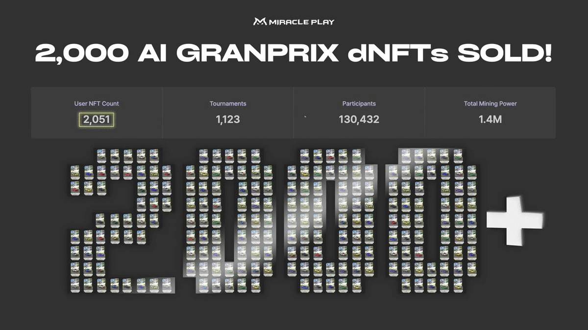 AI Granprix Reaches 2,000 dNFT Sales Milestone