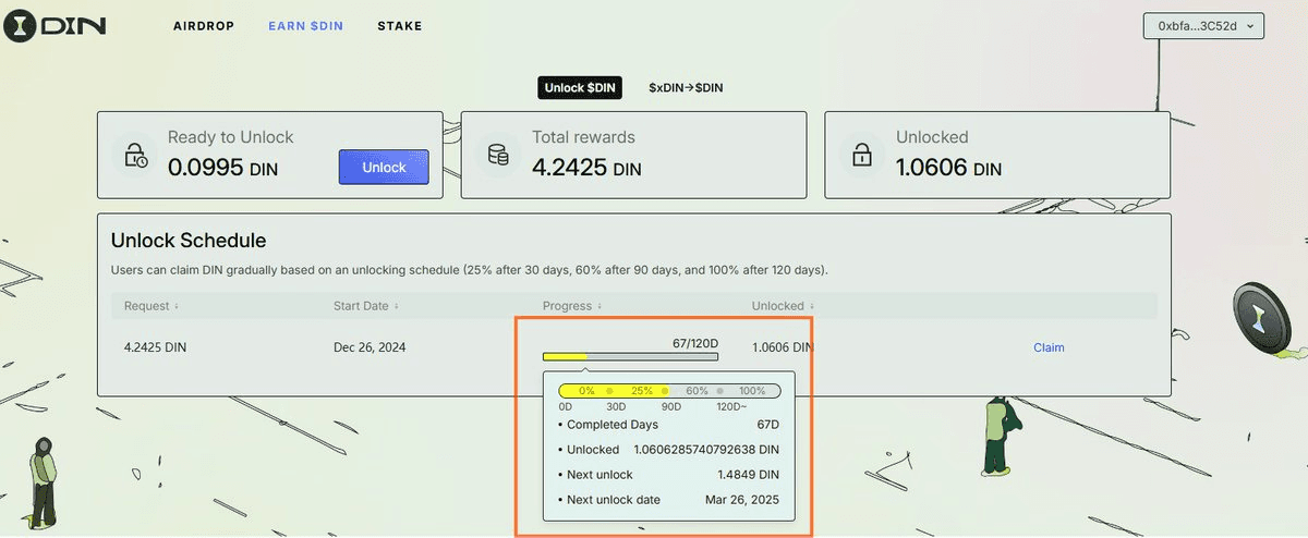 Learn & Earn: Understanding DIN Node Rewards Structure
