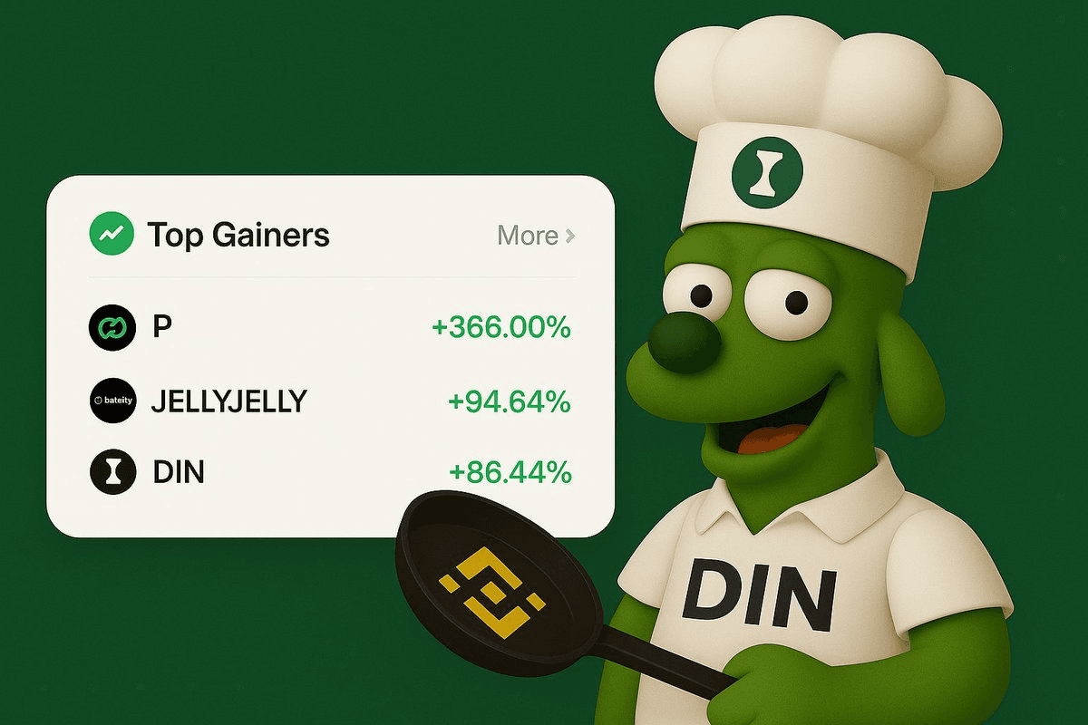 DIN Token Surges to Top 3 Gainers as AI Data Infrastructure Gains Momentum