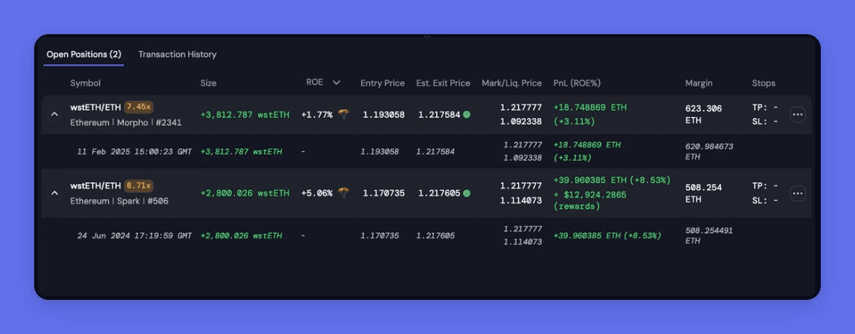 **Zen Whale Makes $1.26M with Just 2 Trades in Over a Year**