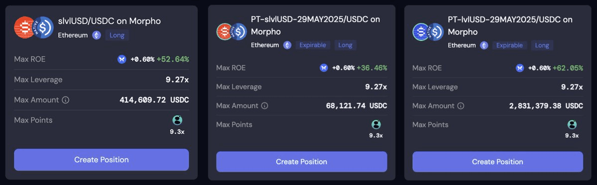 New Bitcoin LST Principal Tokens Available on Contango