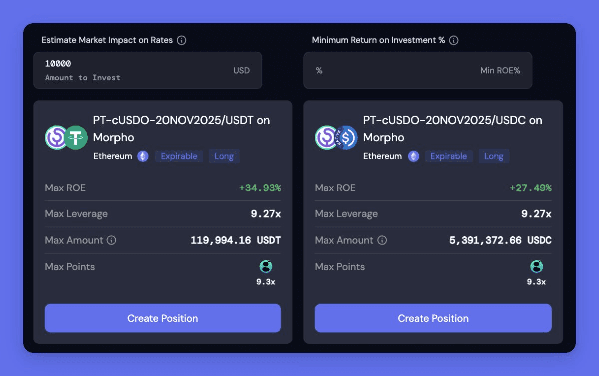 PT-cUSDO Now Available on Morpho Labs