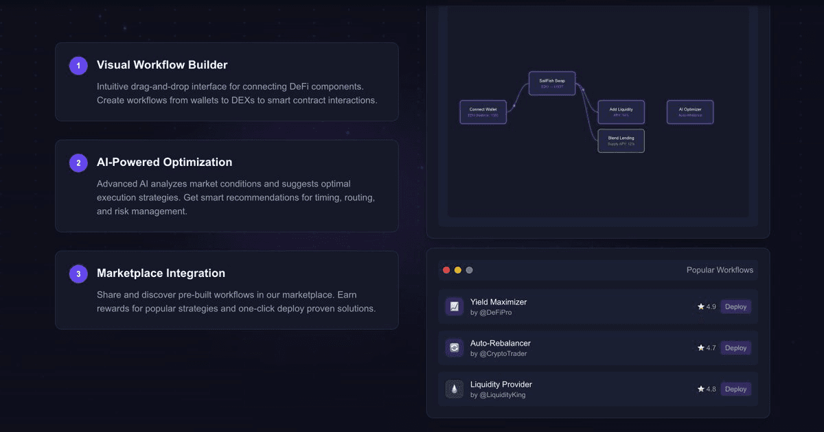 BuilderFi Launches AI-Powered DeFi Workflow Marketplace