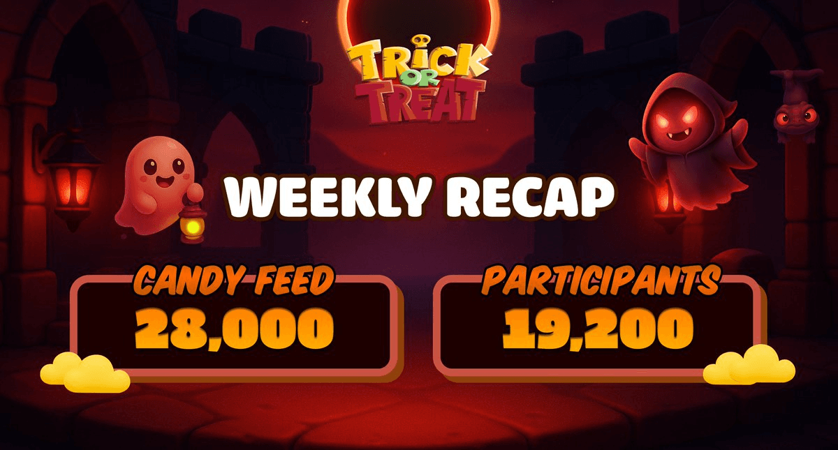 ๐ JuChain Powers Micro3 Halloween Quest