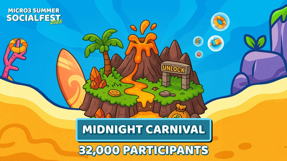 Midnight Carnival Attracts 32,000+ Participants with 4,600 USDT Prize Pool