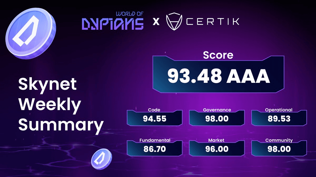 World of Dypians Achieves 93.48 AAA Security Rating from CertiK