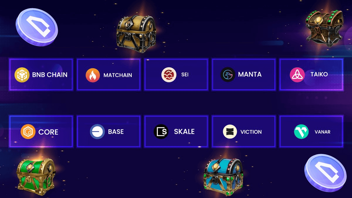 World of Dypians Expands Daily Bonus System to 11 Chains