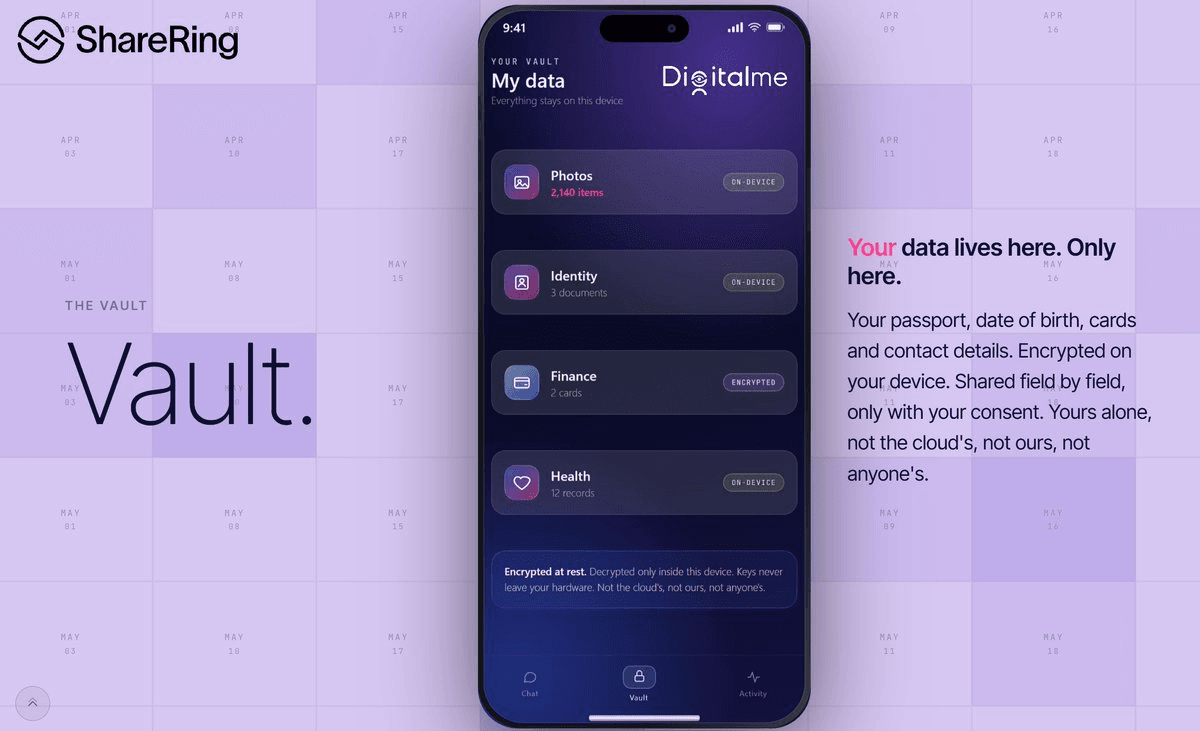 ShareRing Launches DigitalMe Private AI Assistant with 13 Skills