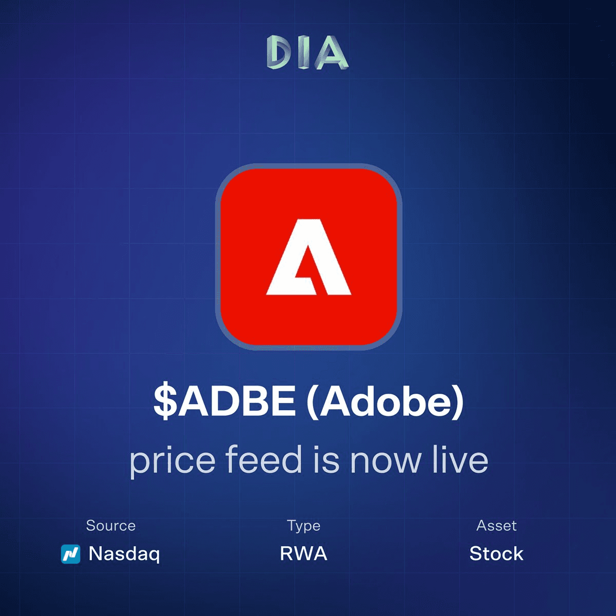 Adobe Stock Price Feed Now Available for DeFi Integration
