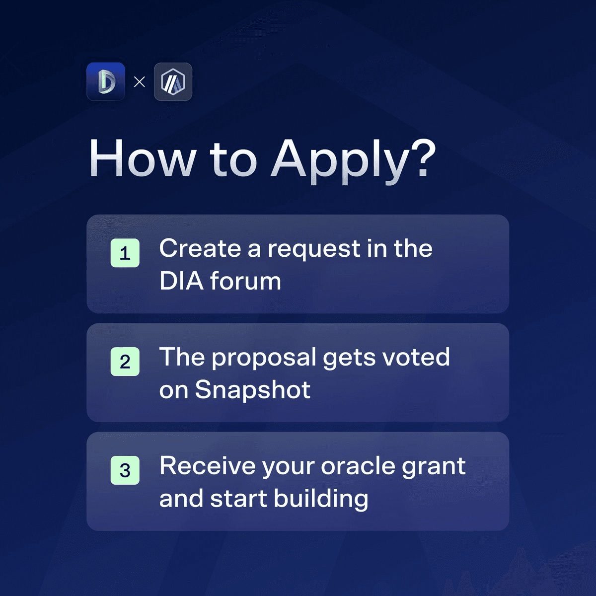 DIA Expands Oracle Grants Program to GEB Network