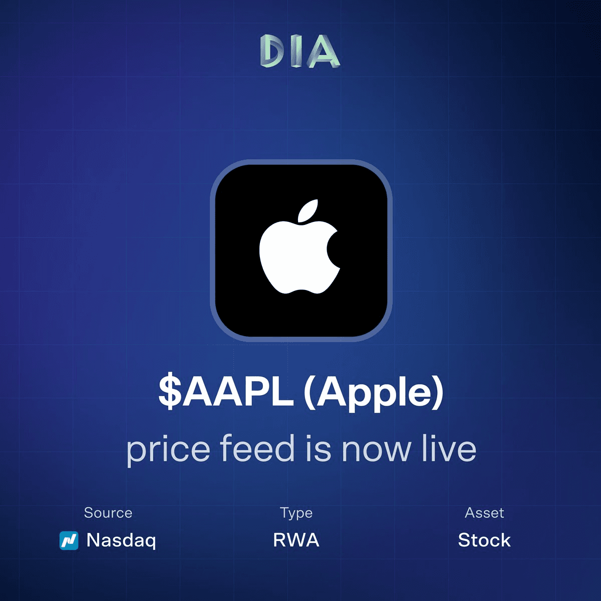 🚀 RWAs Hit $30B+ Onchain