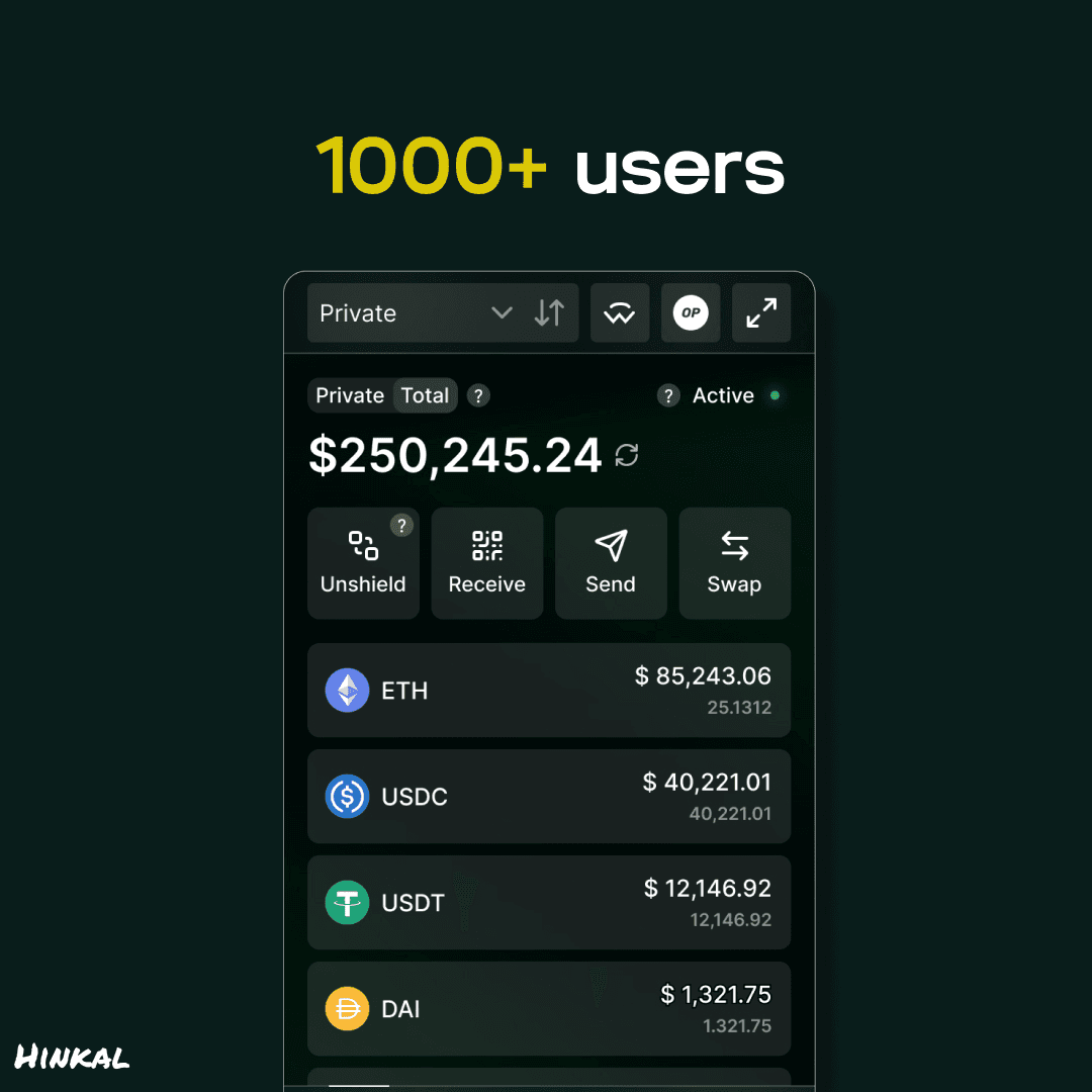 New Privacy Wallet Gains 1000+ Users in First Week of Broader Access