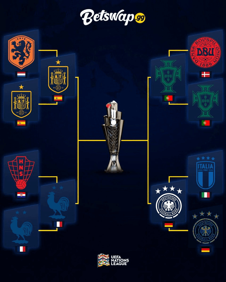 UEFA Nations League Semi-Finals Set for Germany