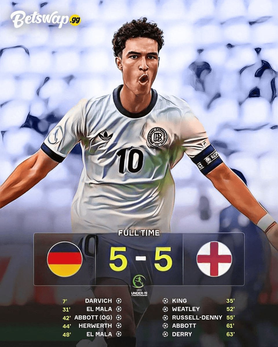 England Scores Epic Comeback in U19 Euros