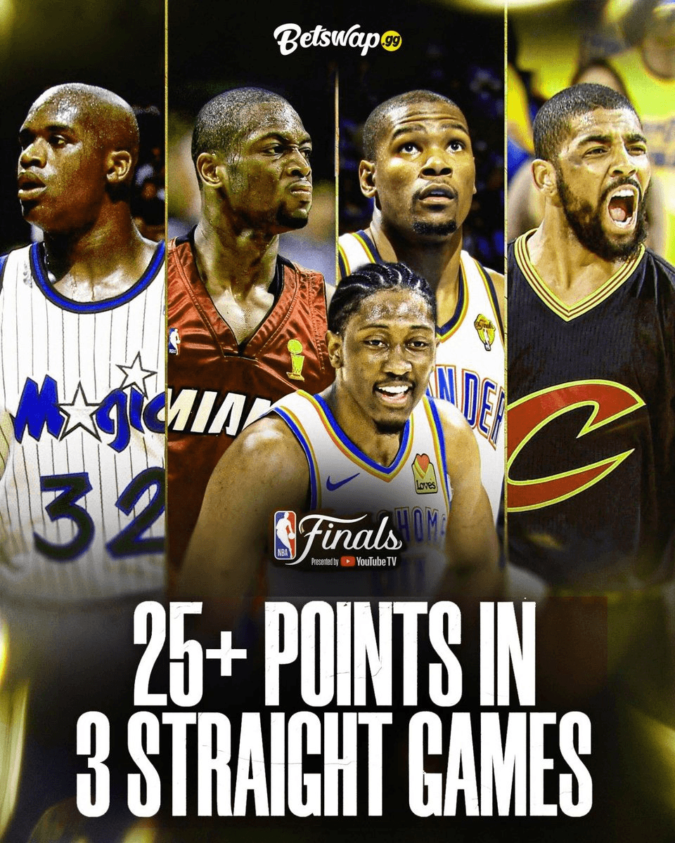Jalen Williams Makes NBA Finals History with Scoring Streak
