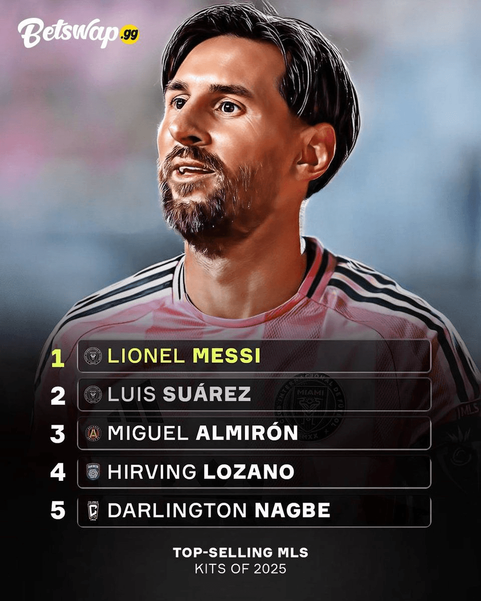 Lionel Messi's Inter Miami Jersey Becomes MLS Best-Seller for 2025
