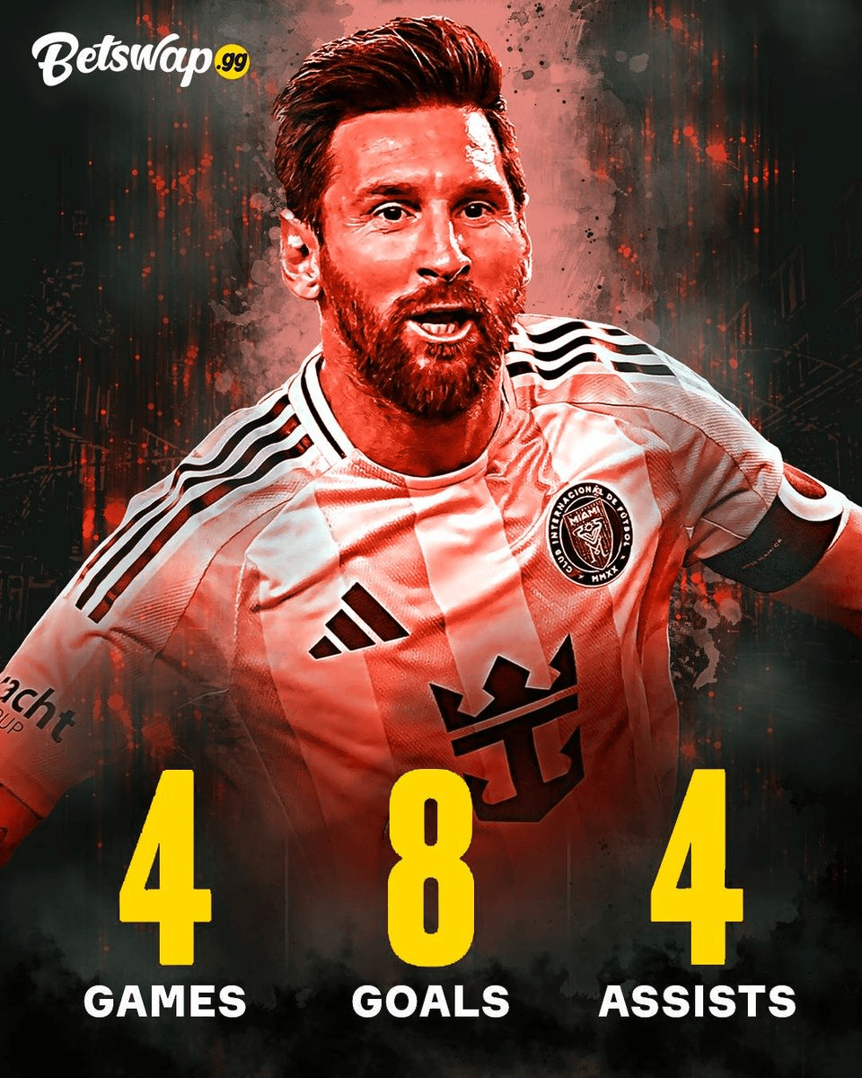 Lionel Messi Sets New MLS Scoring Record
